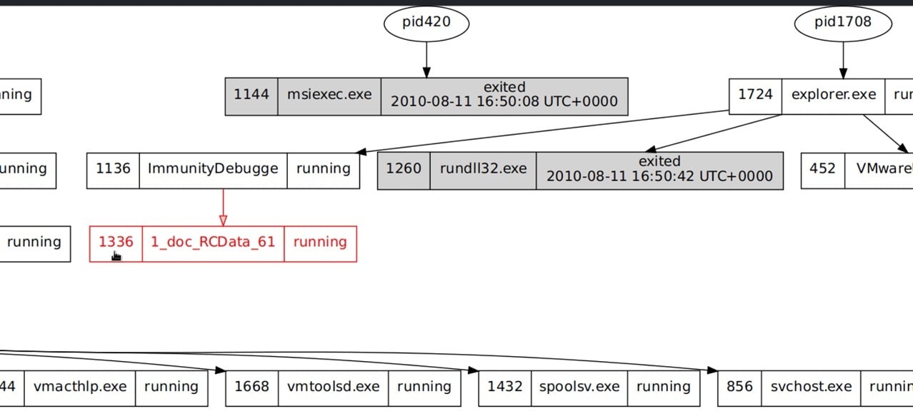 1_doc_RCData_61 invoked by ImmunityDebugger